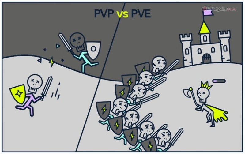 Điểm riêng biệt giữa PVP và PVE